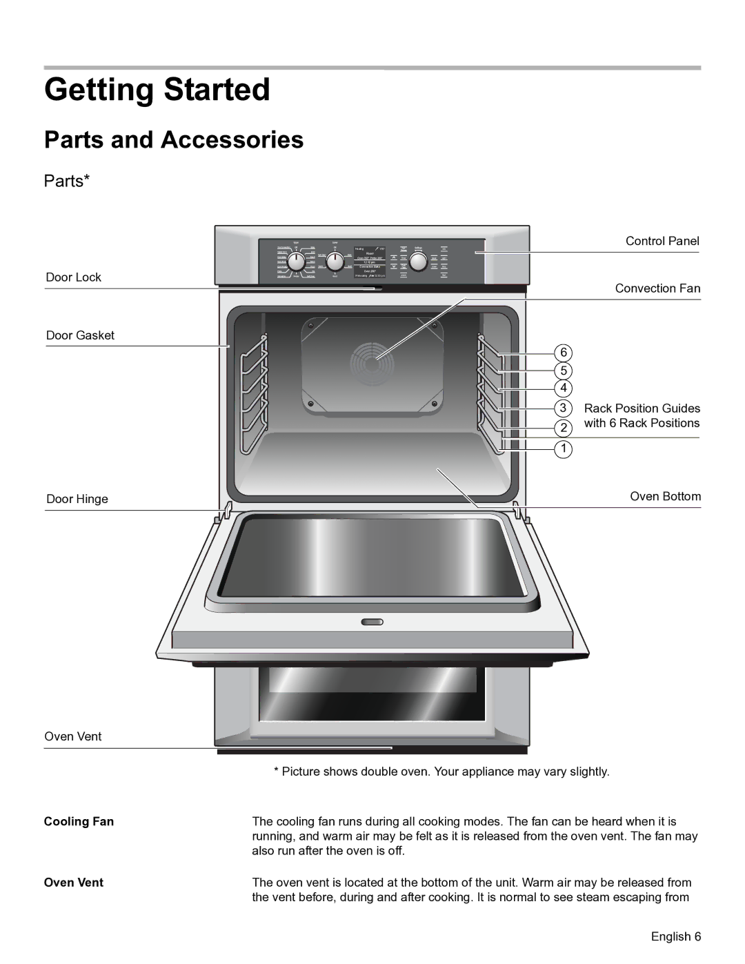 Bosch Appliances HBN54, HBL57, HBL56, HBL54, HBN56 manual Getting Started, Parts and Accessories, Door Lock, Convection Fan 