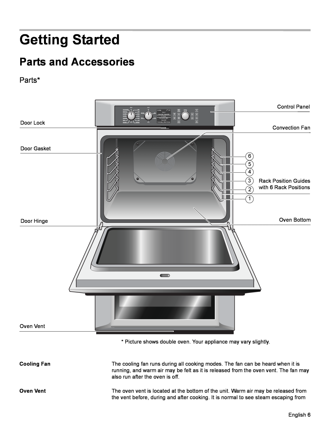 Bosch Appliances HBN54, HBL57, HBL56, HBL54, HBN56 manual Getting Started, Parts and Accessories, Cooling Fan, Oven Vent 