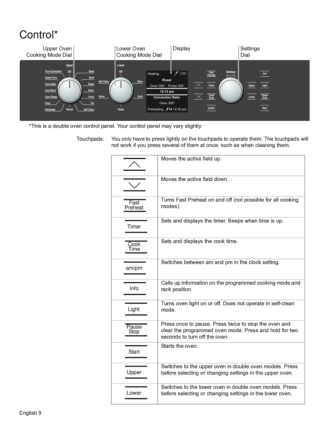 Bosch Appliances HBL57, HBL56, HBN56, HBN54 manual Control, Lower Oven Display Cooking Mode Dial 