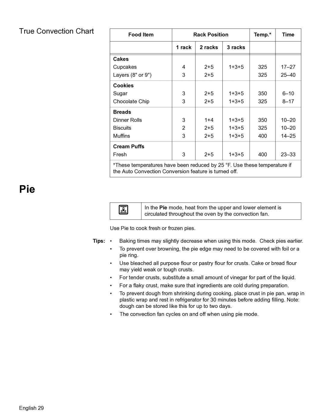 Bosch Appliances HBL57 Pie, True Convection Chart, Food Item Rack Position Temp Time Racks Cakes, Cookies, Cream Puffs 