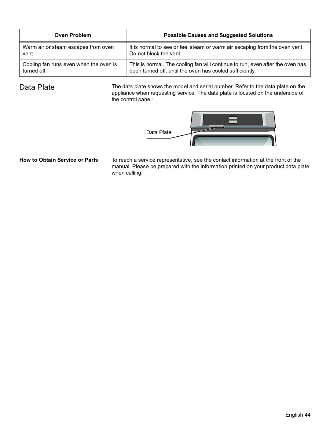 Bosch Appliances HBN54, HBL57, HBL56, HBN56 manual Data Plate 