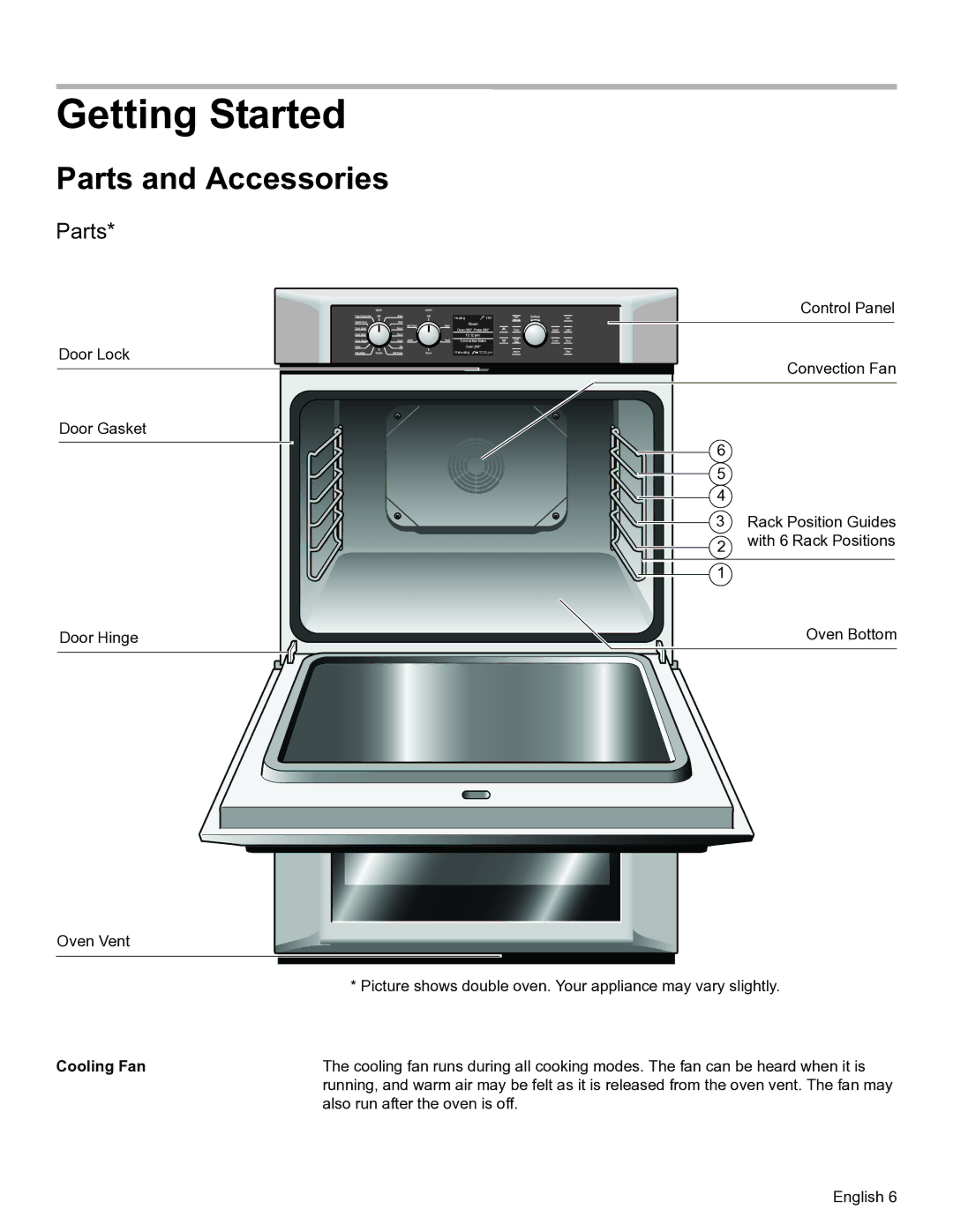 Bosch Appliances HBL56, HBL57, HBN56, HBN54 manual Getting Started, Parts and Accessories, Door Lock, Convection Fan 