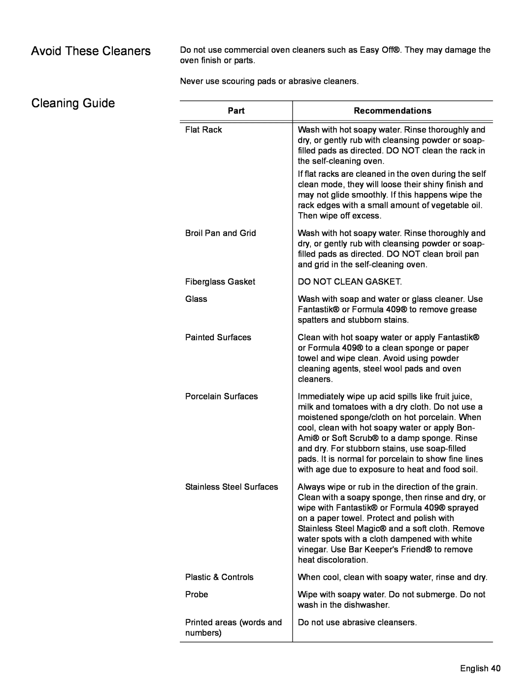 Bosch Appliances HBN54, HBL57, HBL56, HBN56 manual Avoid These Cleaners Cleaning Guide, Part, Recommendations 