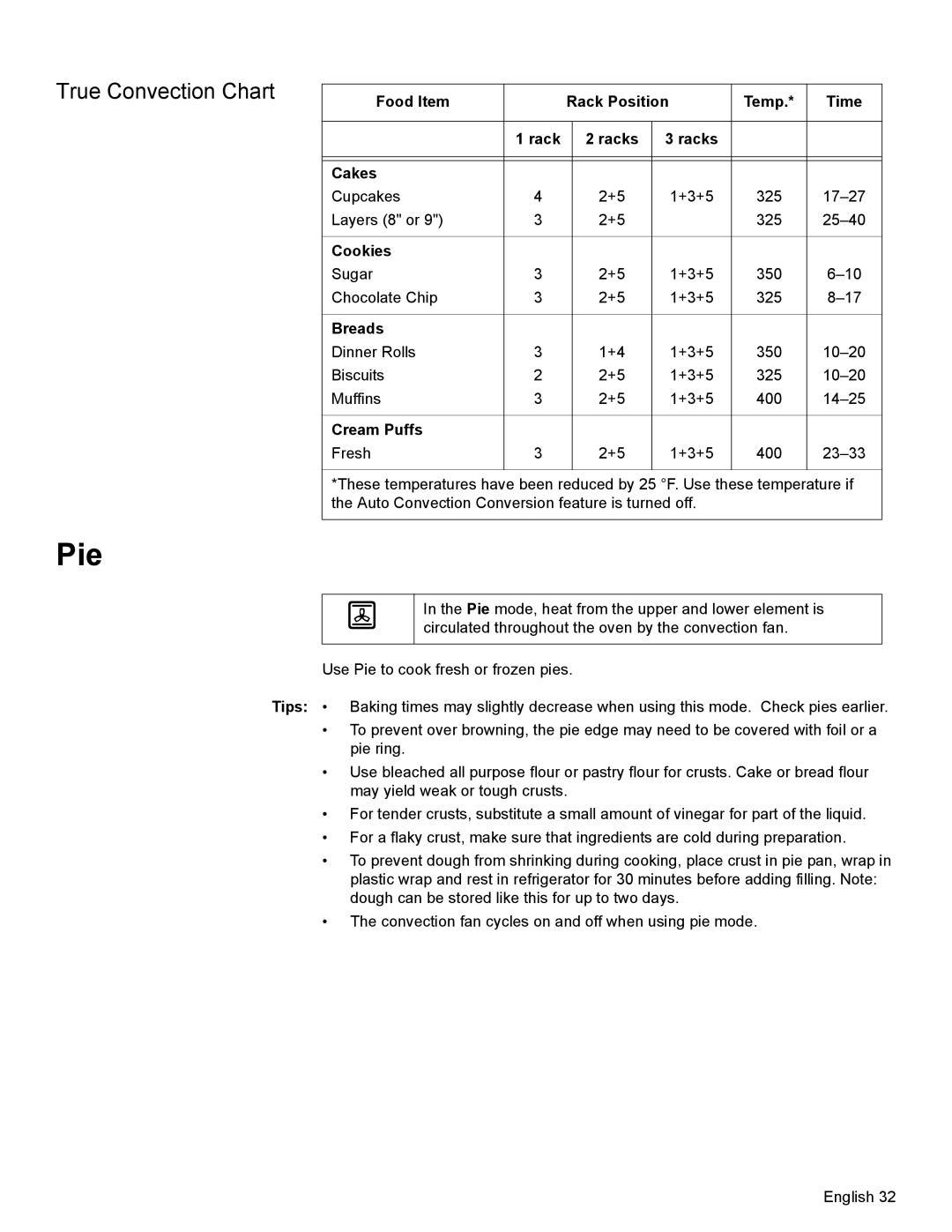 Bosch Appliances HBL8650 Pie, True Convection Chart, Food Item Rack Position Temp Time Racks Cakes, Cookies, Cream Puffs 