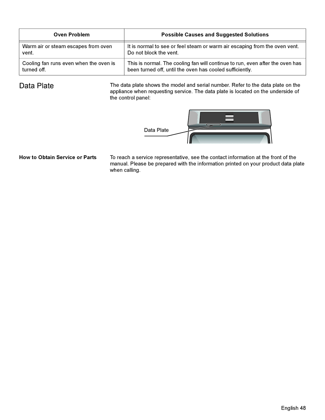 Bosch Appliances HBL8650, HBL8550 manual Data Plate 