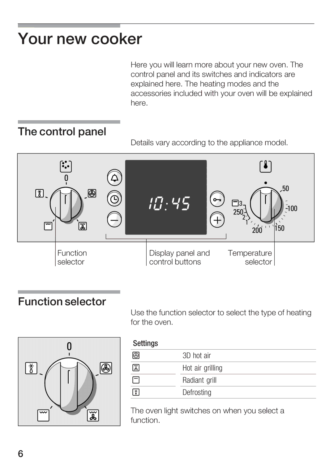 Bosch Appliances HBN 1312.0 A manual 68 5,= *662,8, 65863 75,3, 065 9,3,*68 