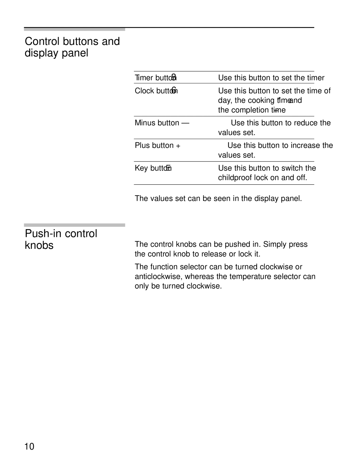 Bosch Appliances HBN 13M5.O manual Control buttons and display panel, Push-in control knobs 