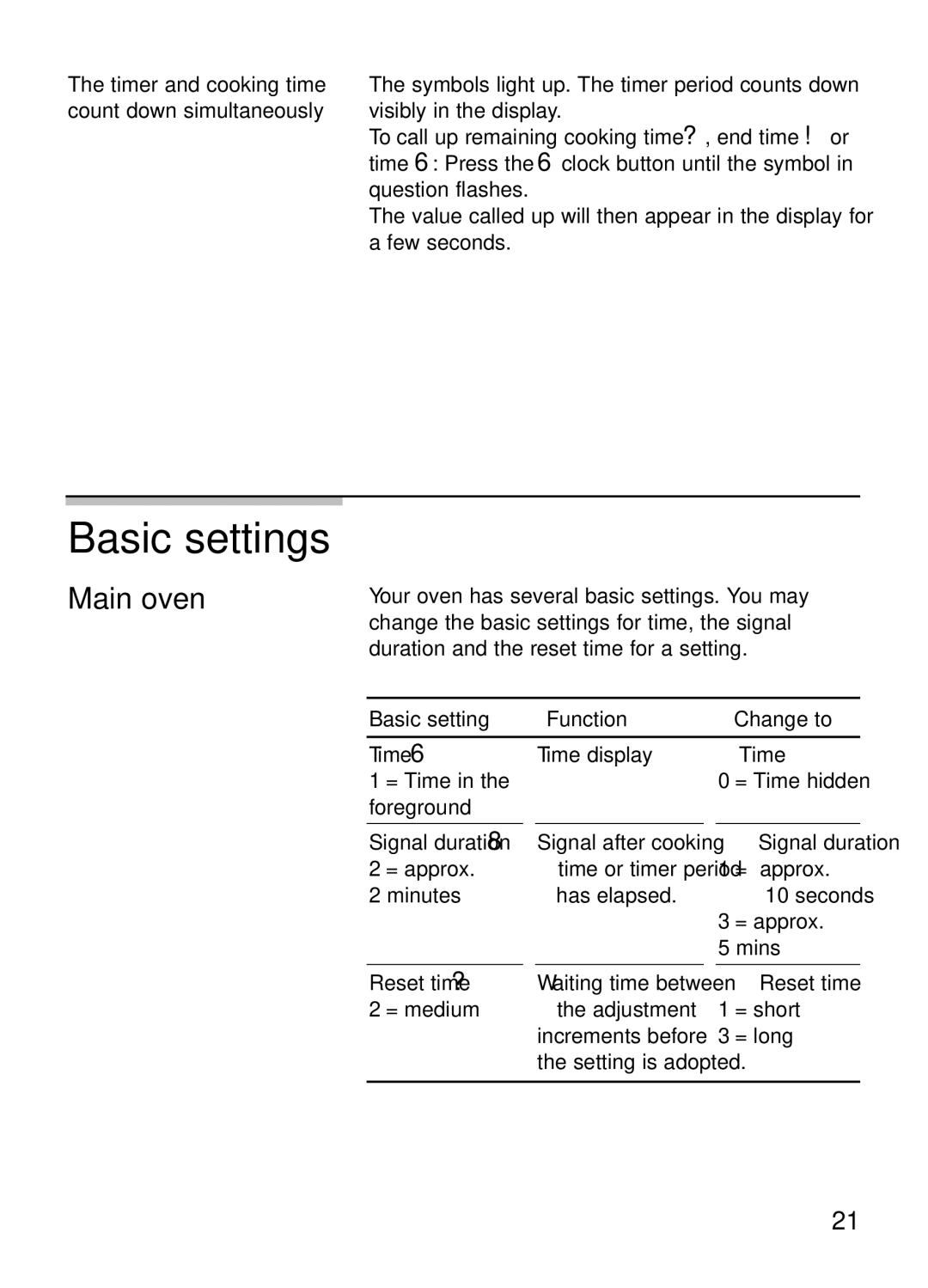 Bosch Appliances HBN 13M5.O manual Basic settings, Basic setting Function Change to 