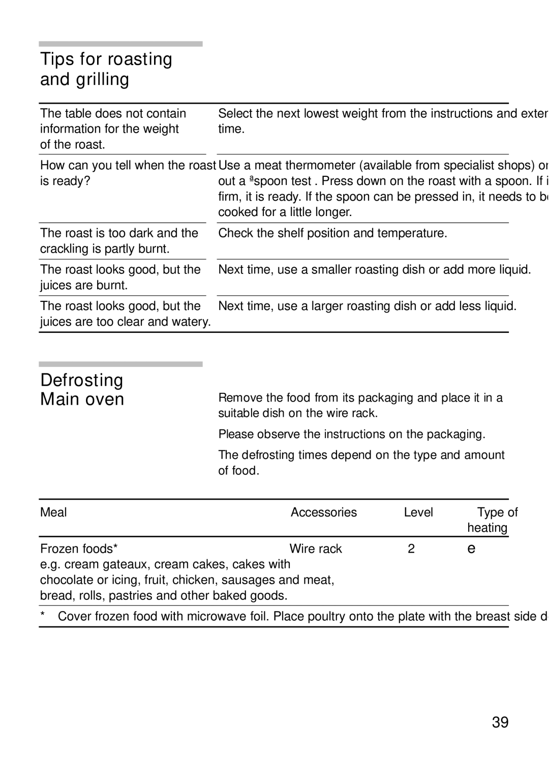 Bosch Appliances HBN 13M5.O manual Tips for roasting and grilling, Defrosting Main oven 