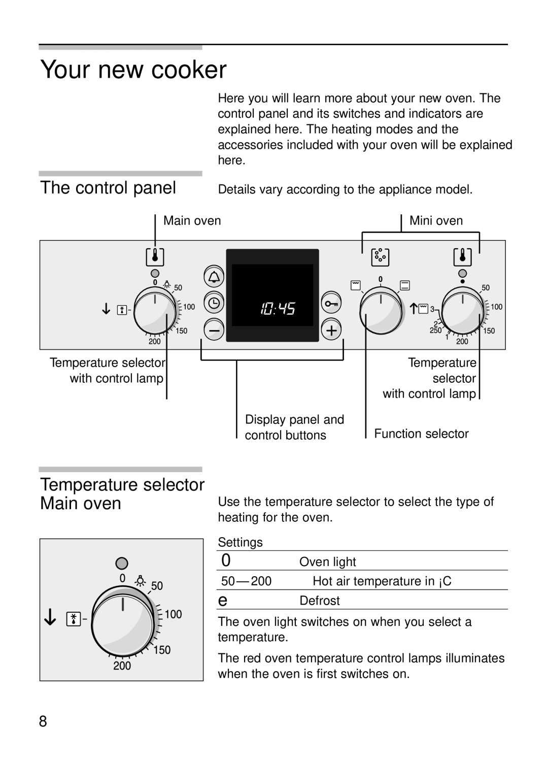 Bosch Appliances HBN 13M5.O manual Your new cooker, Control panel, Temperature selector 