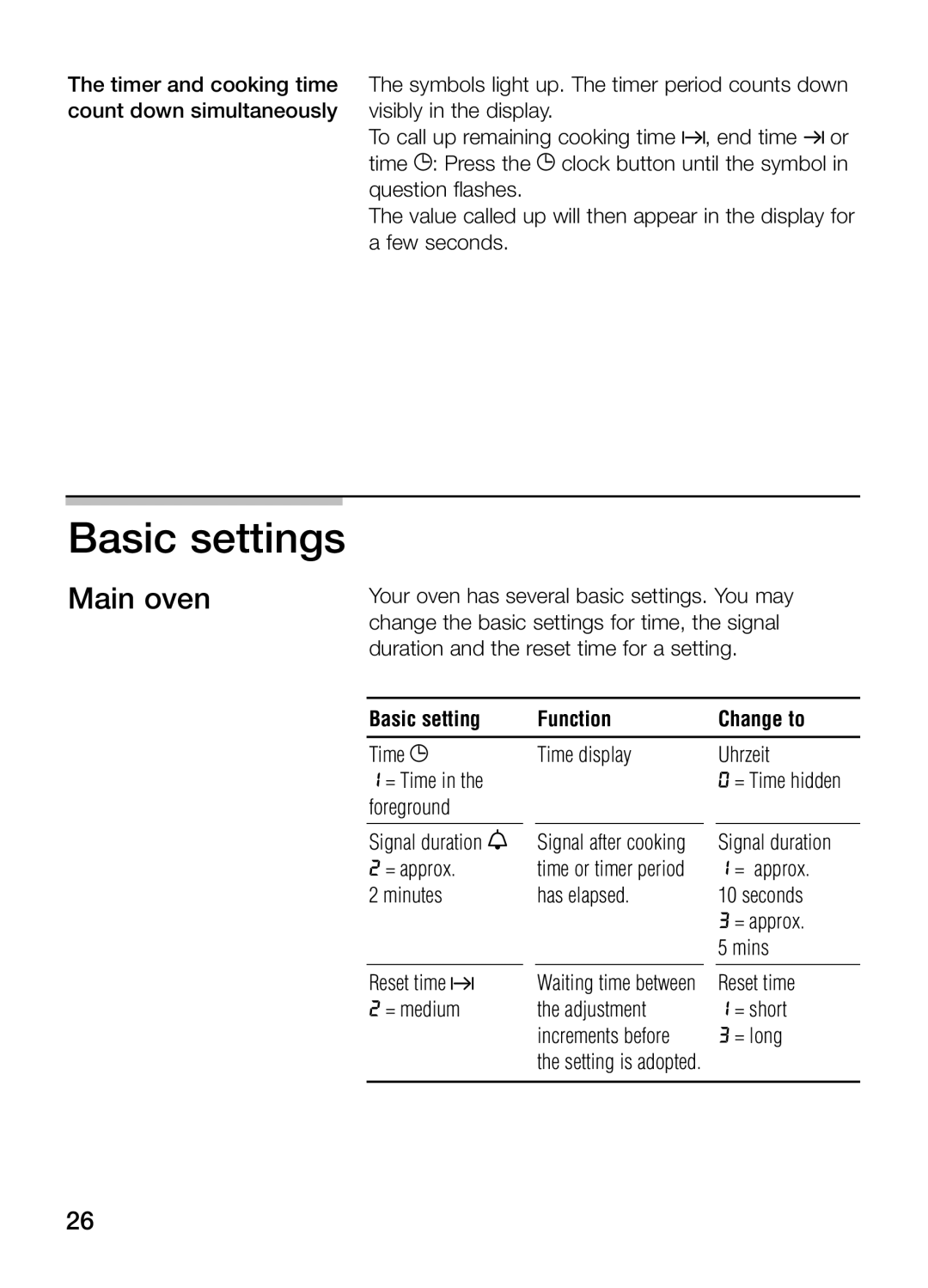 Bosch Appliances HBN 43M 550 A manual Basic settings, Basic setting Function Change to 