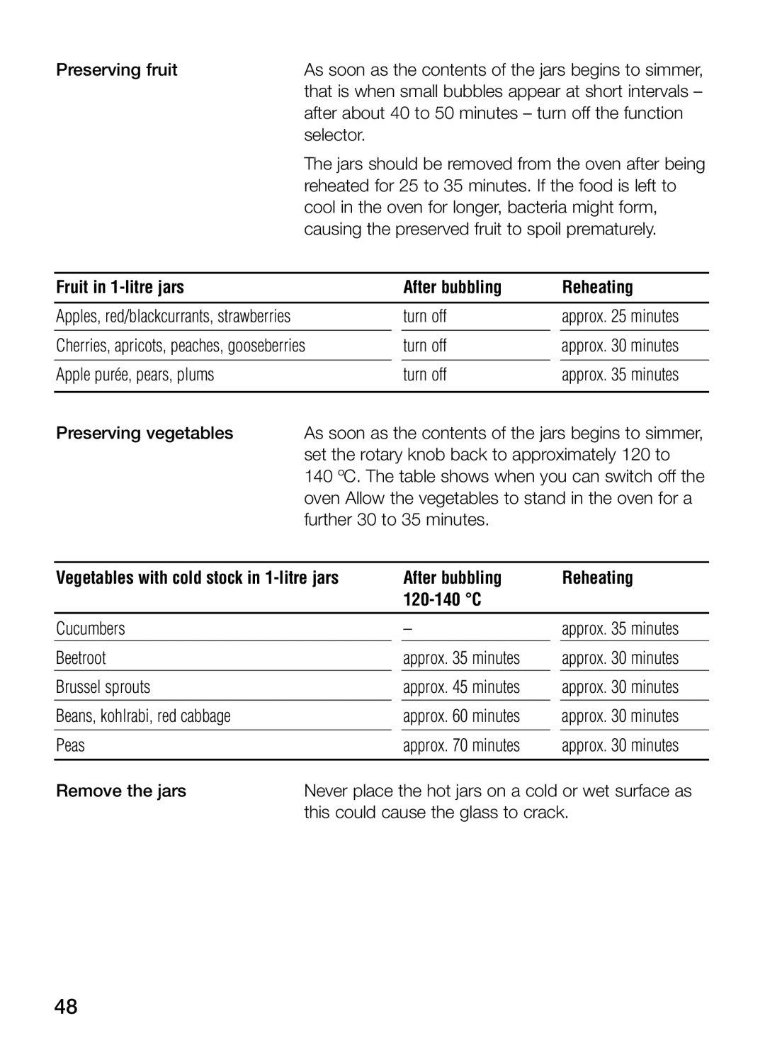 Bosch Appliances HBN 43M 550 A manual Fruit in 1-litre jars After bubbling Reheating 