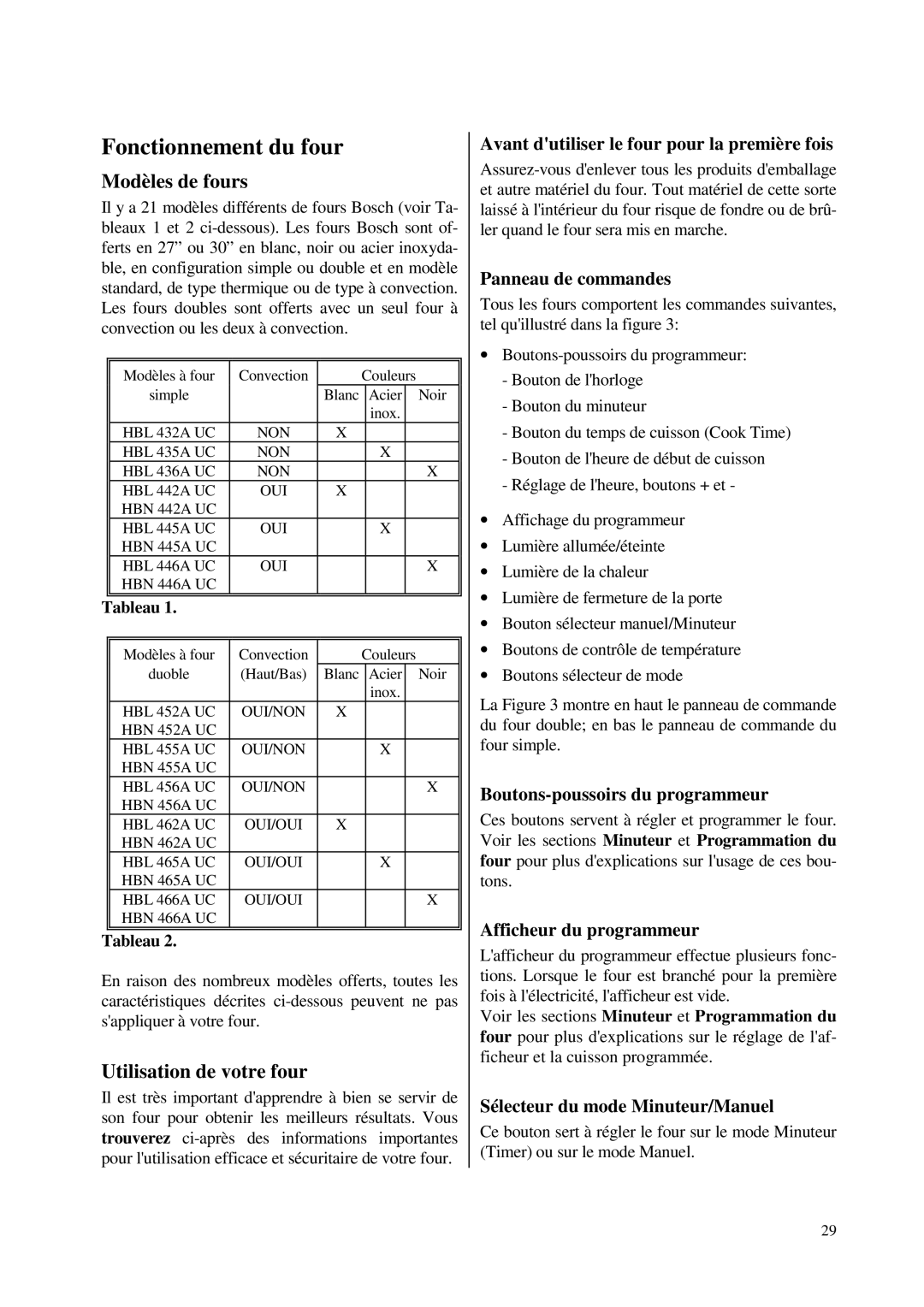 Bosch Appliances HBN 46, HBN 45, HBN 44, HBL 45, HBL 44, HBL 46 manuel dutilisation Modèles de fours, Utilisation de votre four 