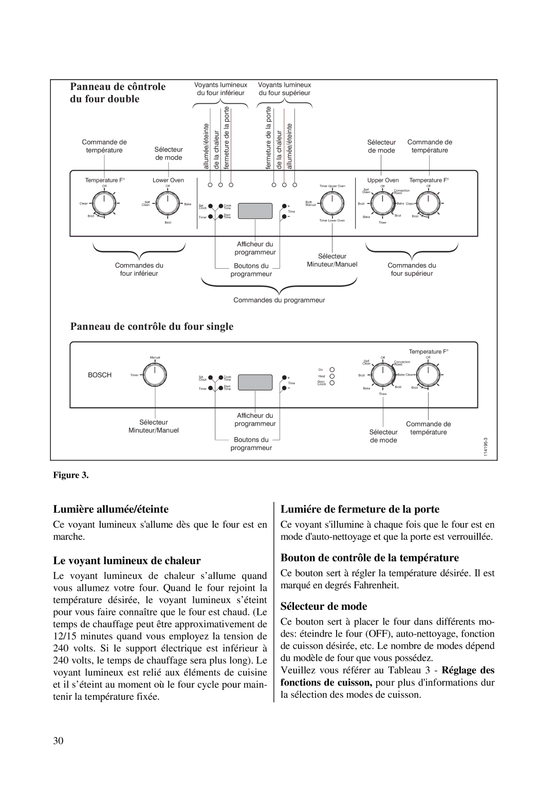 Bosch Appliances HBN 44, HBN 45 Lumière allumée/éteinte, Le voyant lumineux de chaleur, Lumiére de fermeture de la porte 