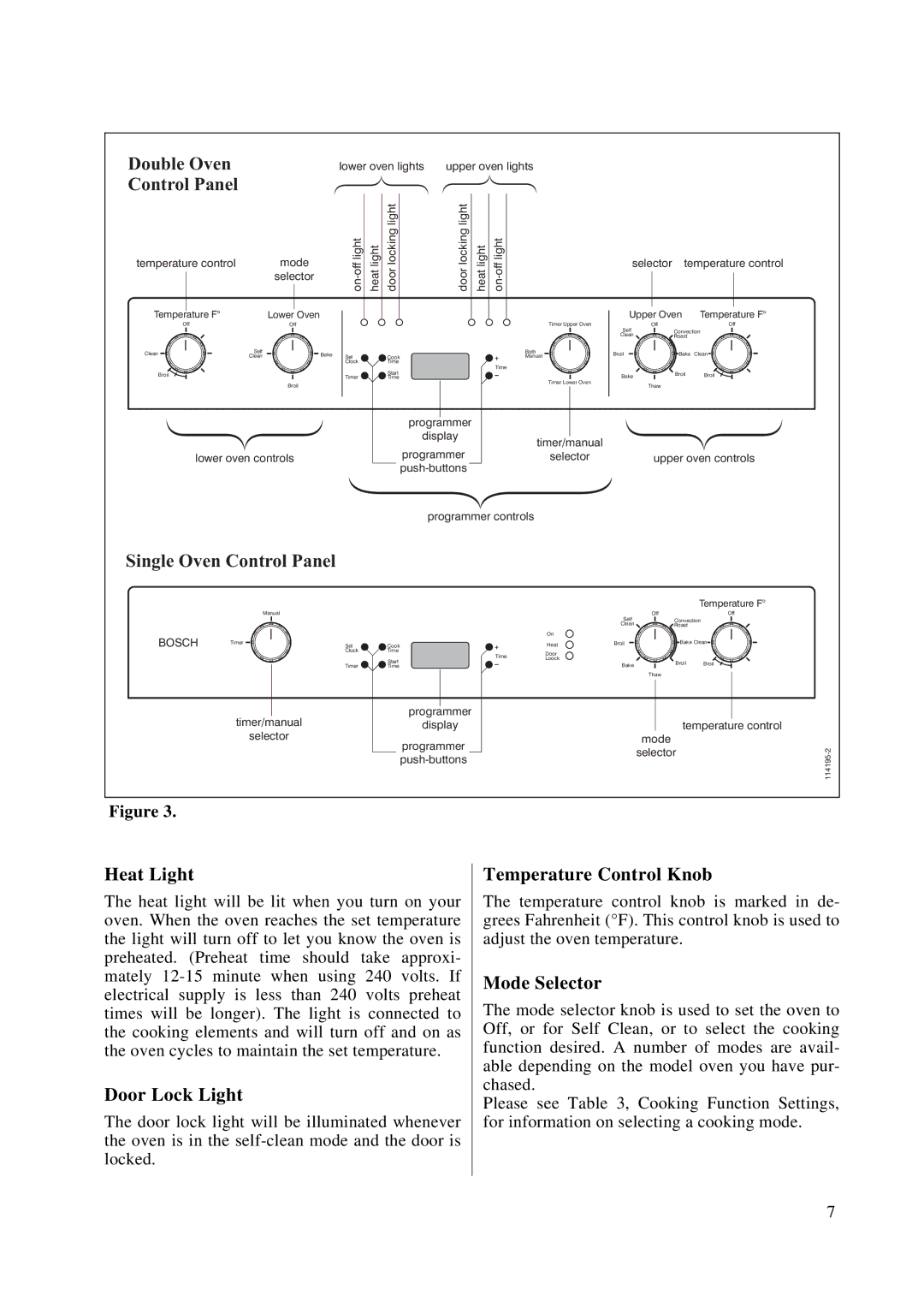 Bosch Appliances HBL 45, HBN 45, HBN 46, HBN 44, HBL 44 Heat Light, Door Lock Light, Temperature Control Knob, Mode Selector 