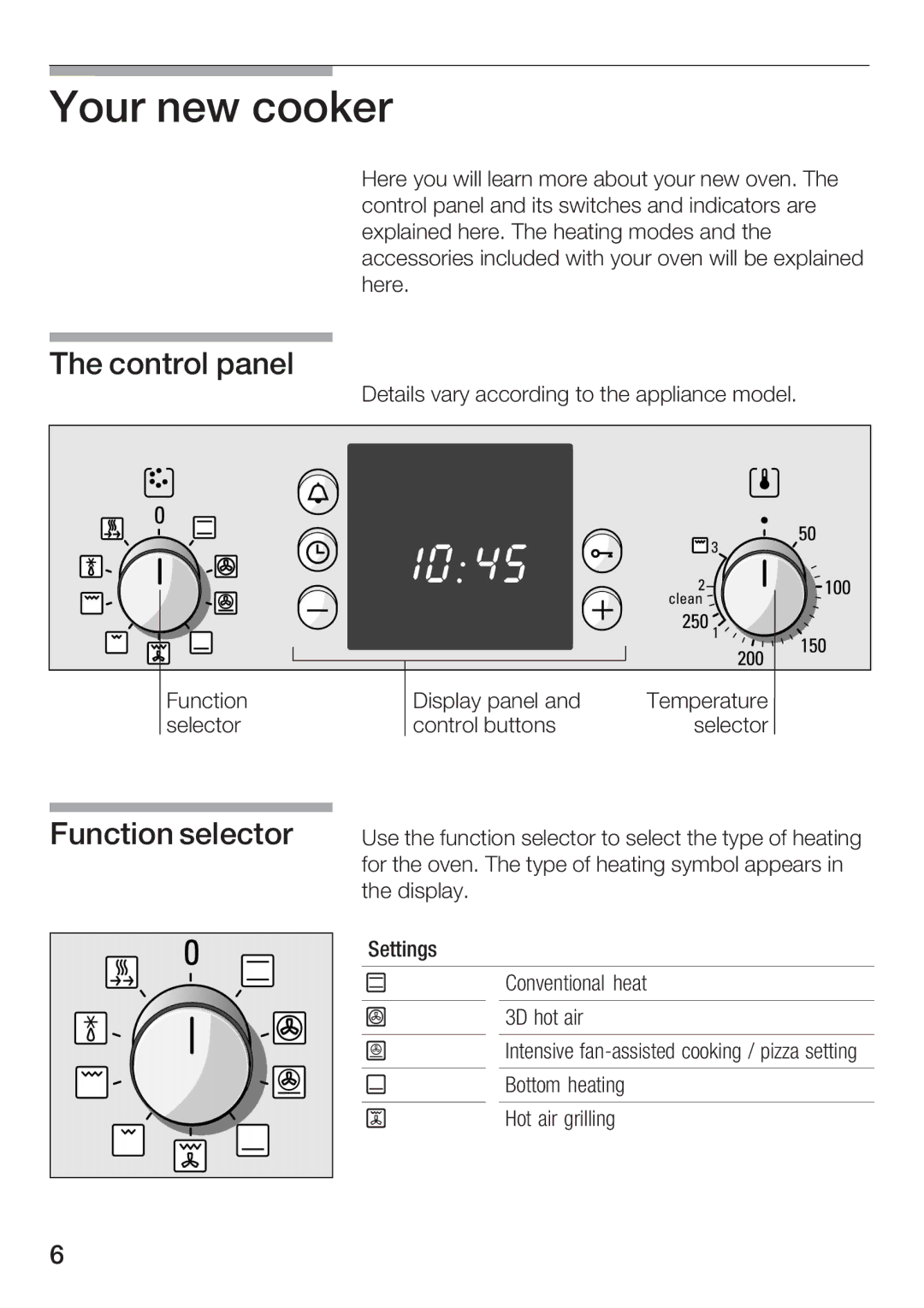 Bosch Appliances HBN 5405.0 A manual 57 4+ 551+7, + 549752 64+2, 49/54 8+2+957 