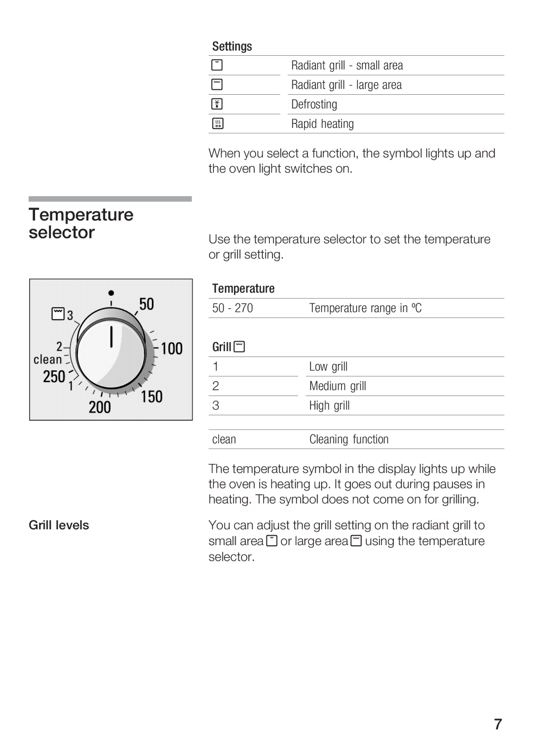 Bosch Appliances HBN 5405.0 A manual +36+797+ +2+957 