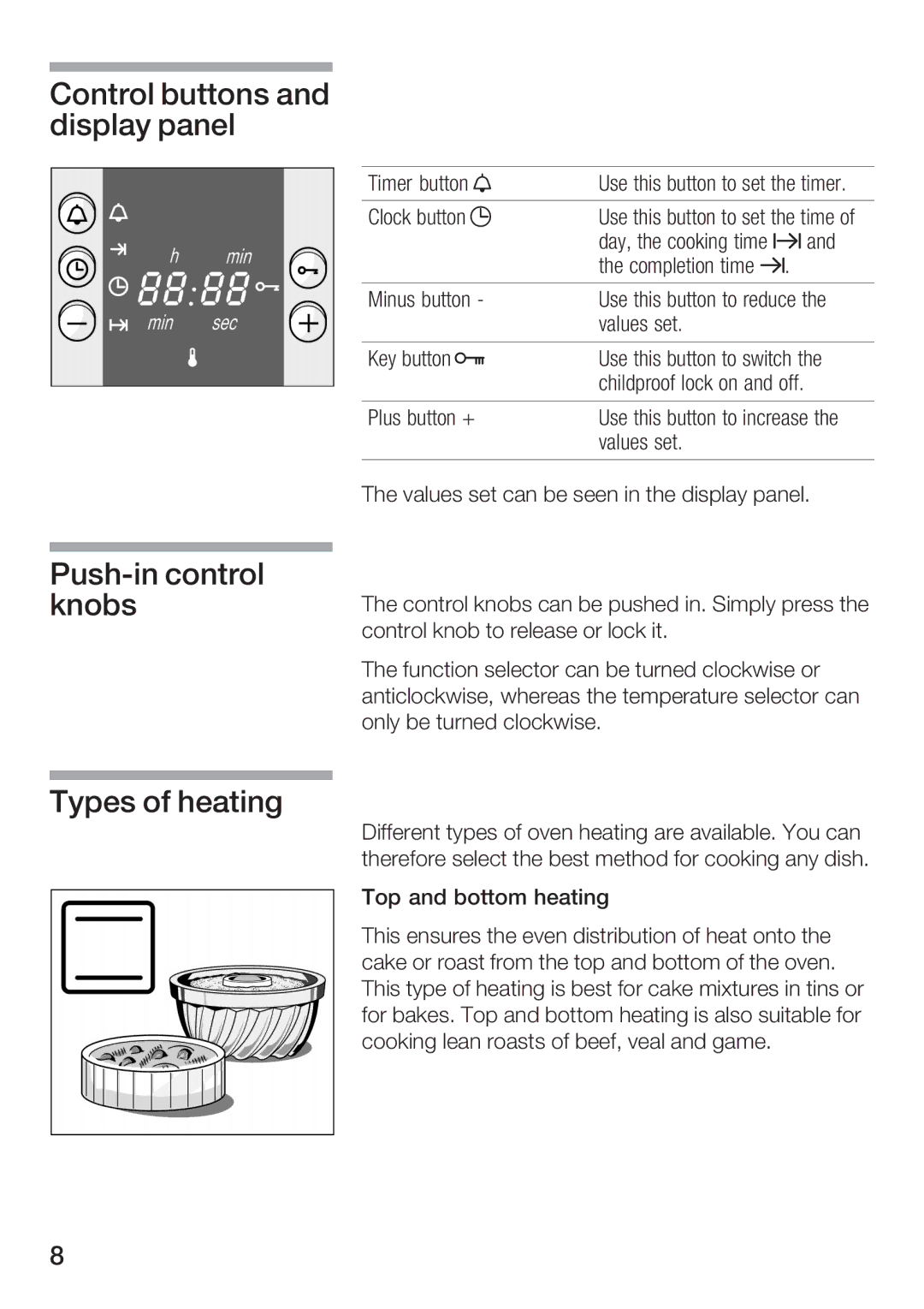 Bosch Appliances HBN 5405.0 A manual 549752 99548 4* */862 64+2, 4 549752 +8 5, .+9/4 