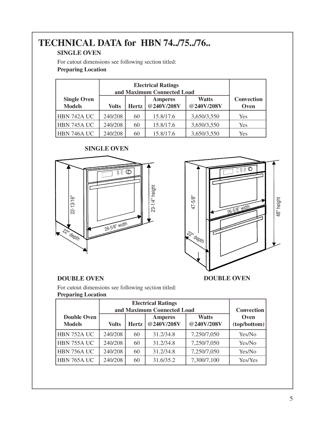 Bosch Appliances Technical Data for HBN 74../75../76, Models Volts Hertz, Preparing Location, Double Oven Amperes 