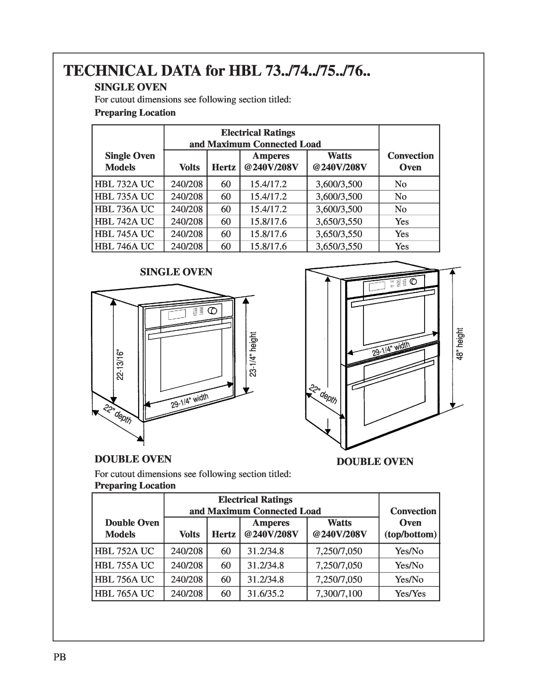 Bosch Appliances HBN 74 instruction manual TECHNICAL DATA for HBL 73../74../75../76, depth 