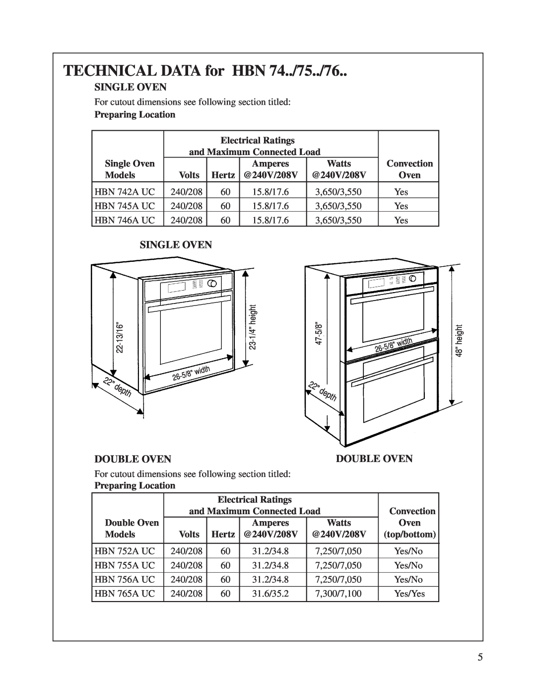 Bosch Appliances instruction manual TECHNICAL DATA for HBN 74../75../76 