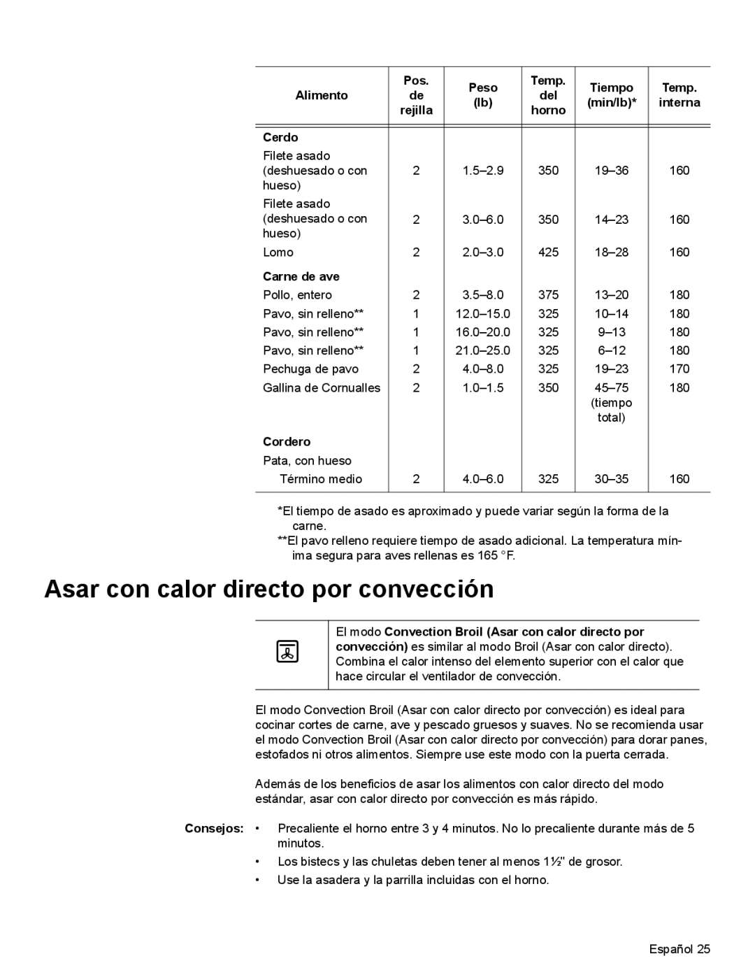 Bosch Appliances HBN35, HBN34, HBL35 manual Asar con calor directo por convección, Cerdo, Carne de ave, Cordero 