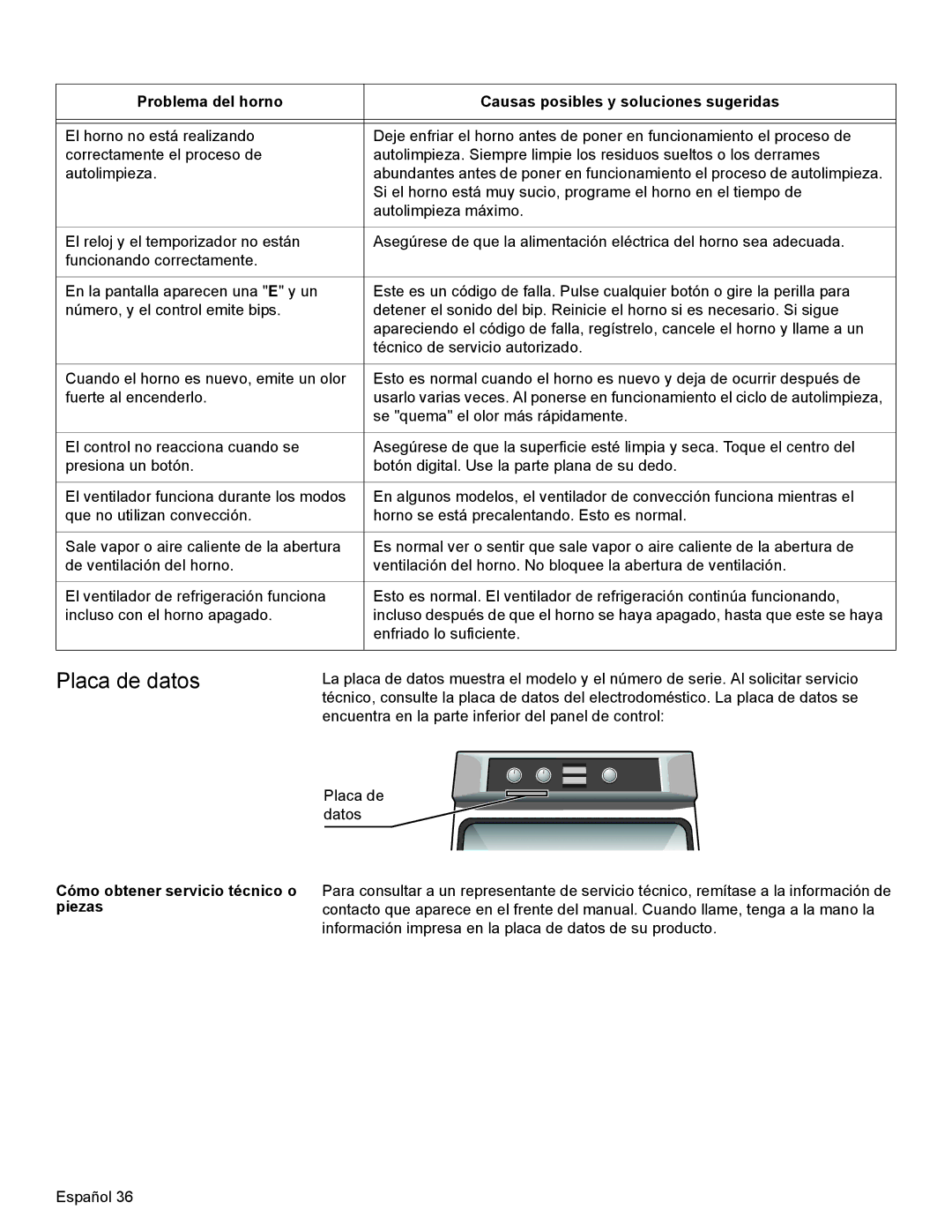 Bosch Appliances HBL35, HBN34, HBN35 manual Placa de datos, Cómo obtener servicio técnico o piezas 