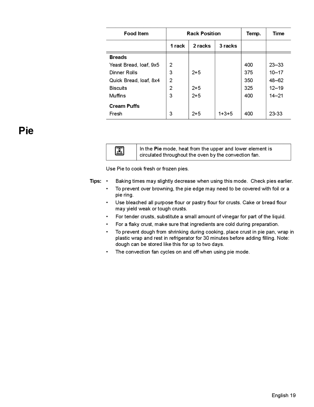 Bosch Appliances HBL35, HBN34, HBN35 manual Pie, Food Item Rack Position Temp Time Racks Breads, Cream Puffs 