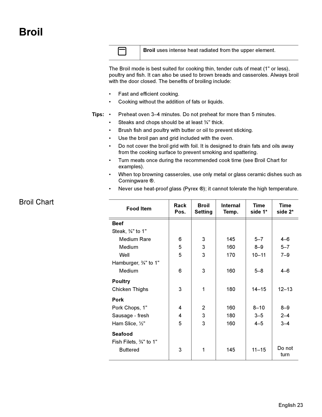 Bosch Appliances HBN35, HBN34, HBL35 Broil Chart, Food Item Rack Broil Internal Time Pos Setting, Side Beef, Seafood 