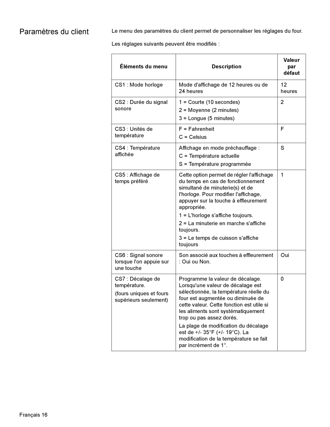 Bosch Appliances HBL35, HBN34, HBN35 manual Paramètres du client, Valeur, Éléments du menu Description, Défaut 