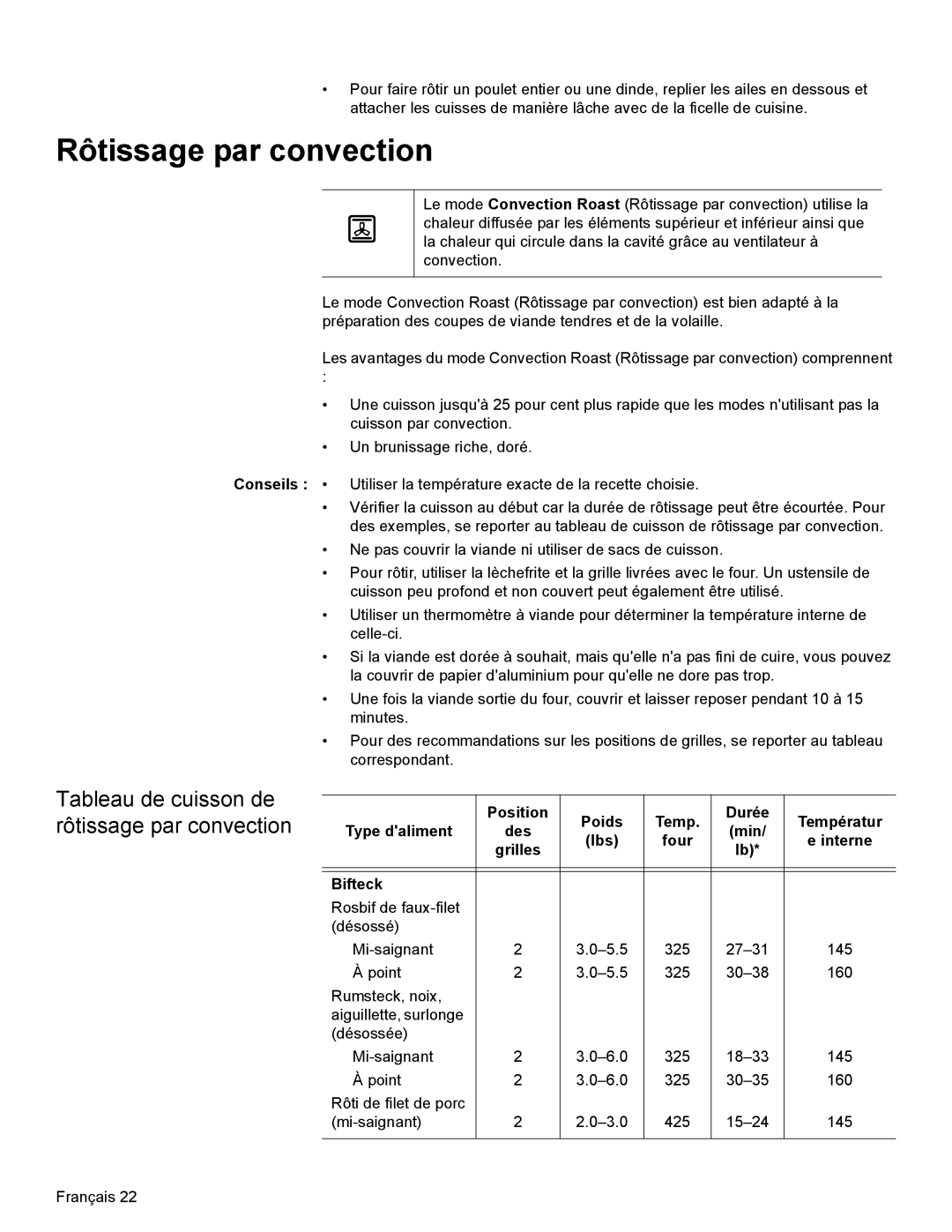 Bosch Appliances HBL35, HBN34, HBN35 manual Rôtissage par convection, Grilles Bifteck 