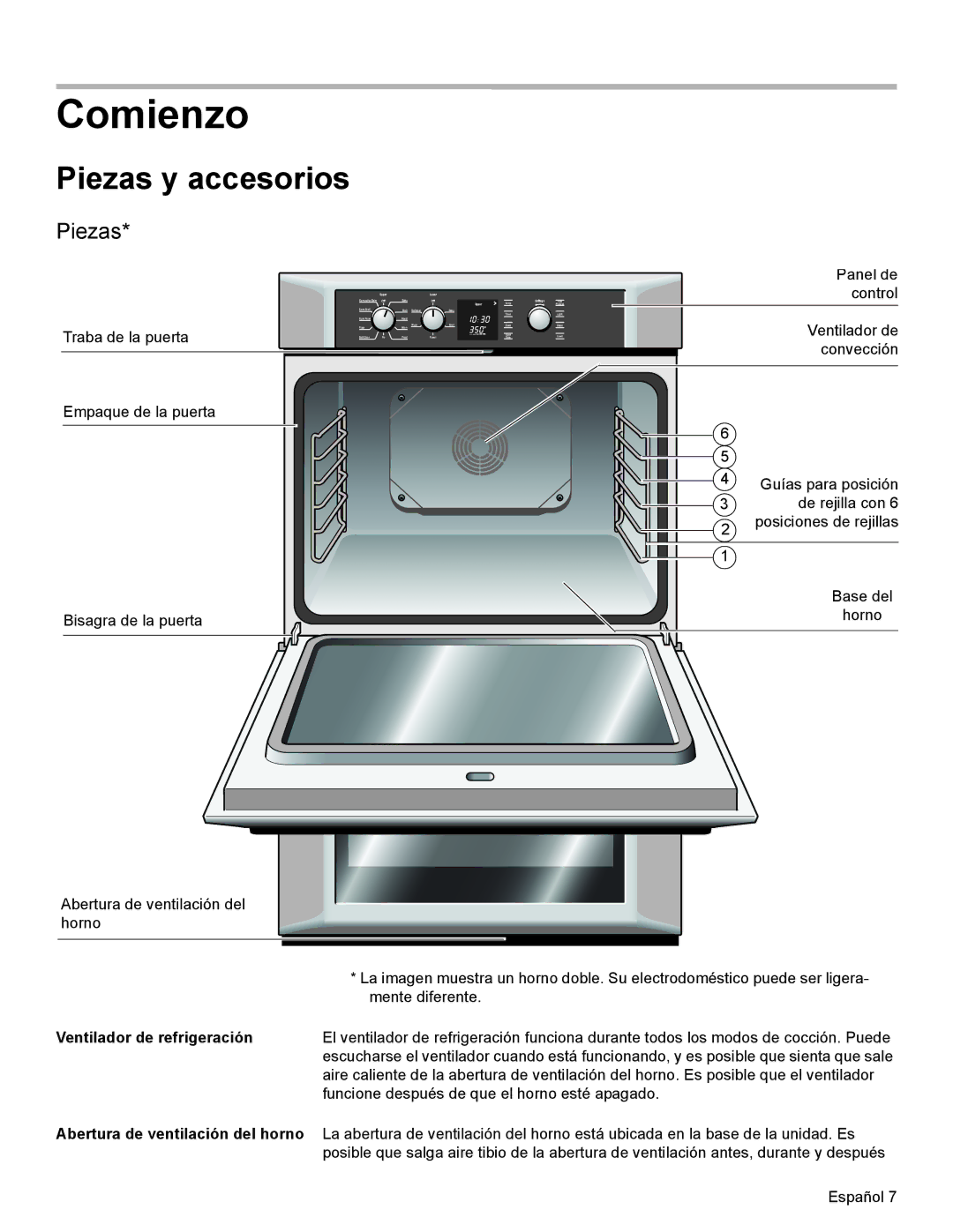 Bosch Appliances HBN35, HBN34, HBL35 manual Comienzo, Piezas y accesorios, Ventilador de refrigeración 