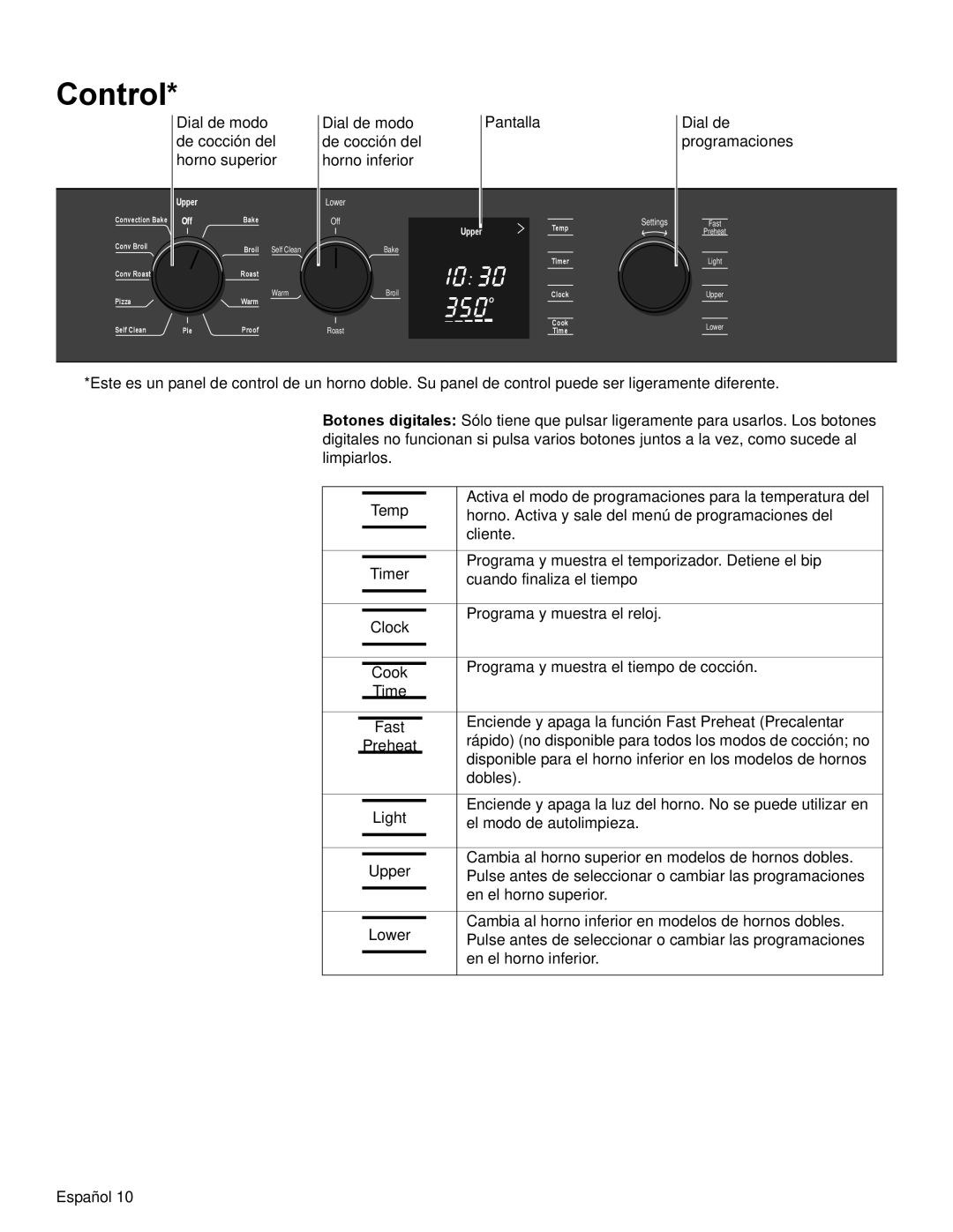 Bosch Appliances HBN35, HBN34, HBL35 manual Dial de modo de cocción del horno superior 