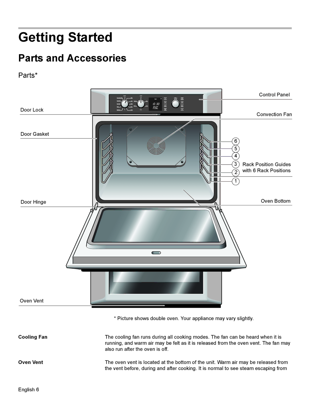 Bosch Appliances HBN34, HBL35, HBN35 manual Getting Started, Parts and Accessories, Cooling Fan, Oven Vent 