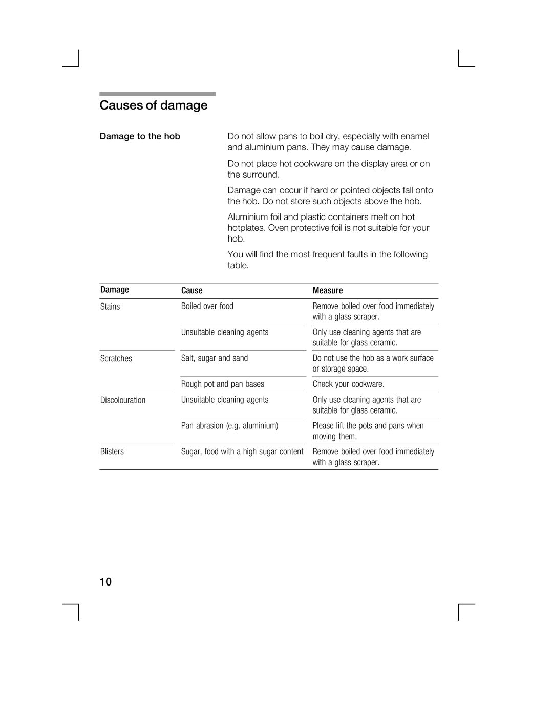 Bosch Appliances HCE744250R manual Causes Damage 