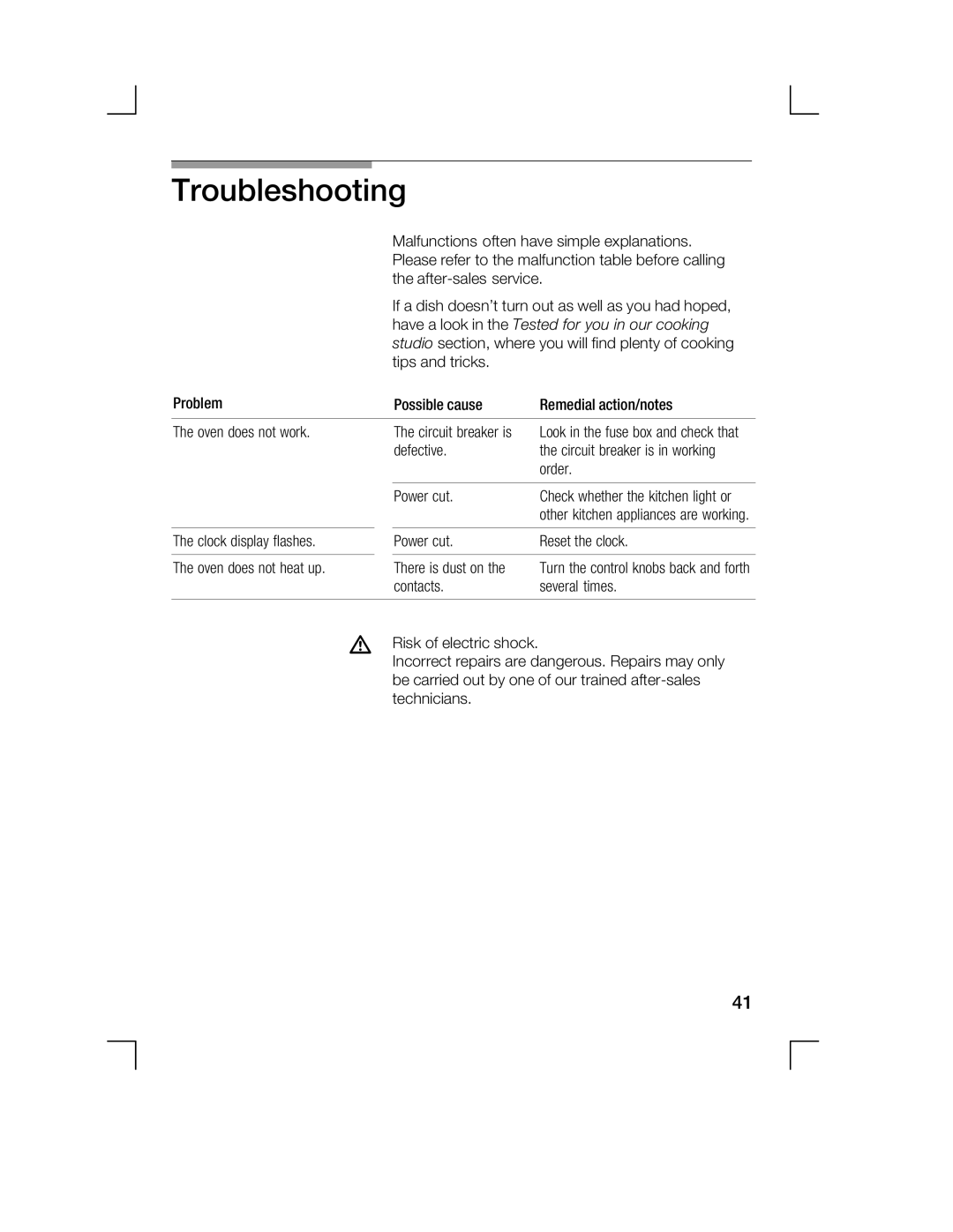 Bosch Appliances HCE744250R manual Troubleshooting 