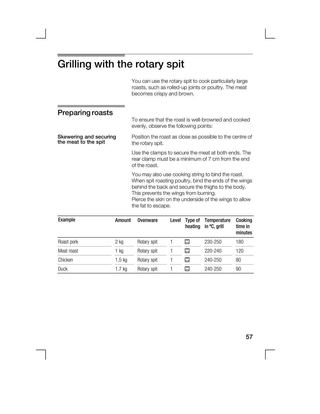 Bosch Appliances HCE744250R manual Grilling with the rotary spit, Preparing roasts 