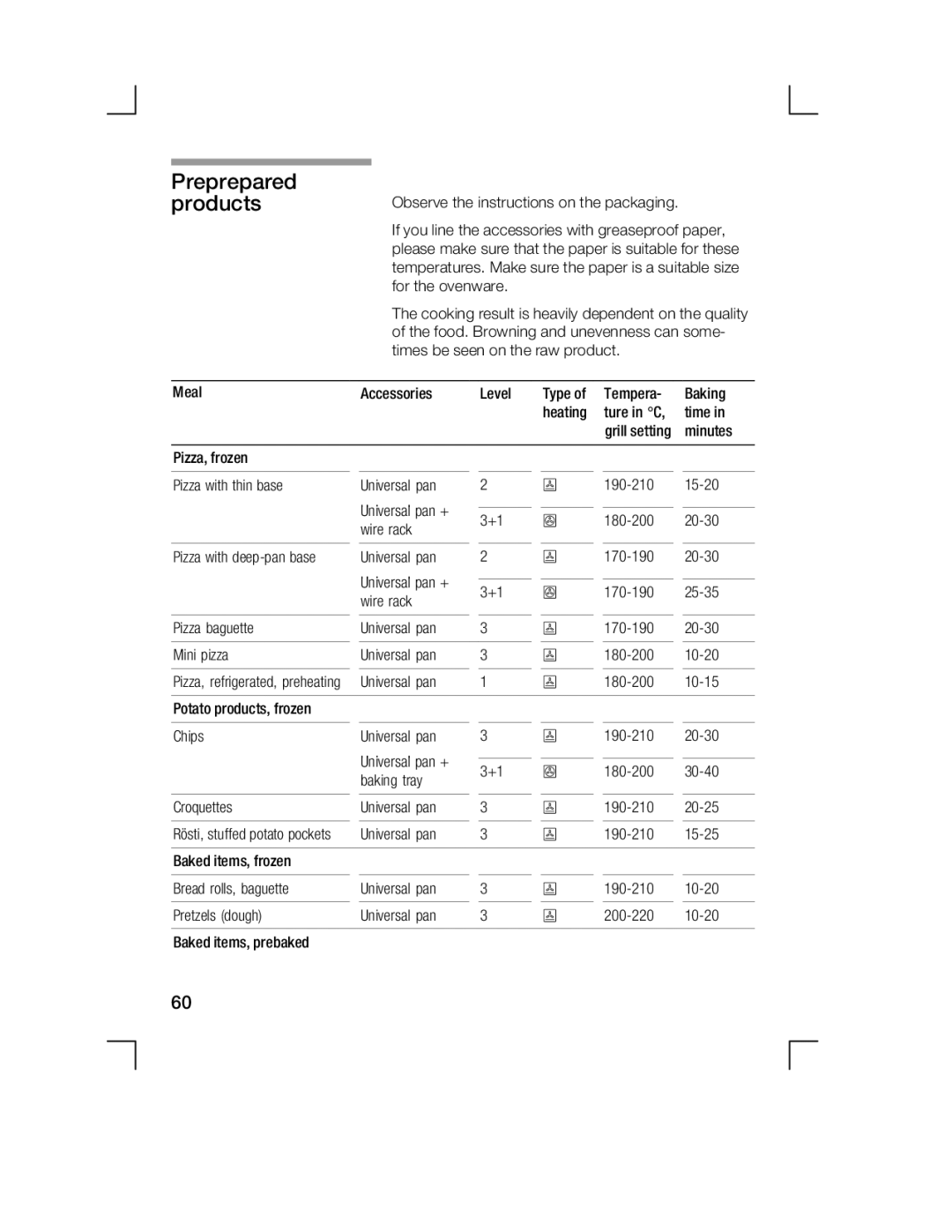 Bosch Appliances HCE744250R manual Preprepared products 