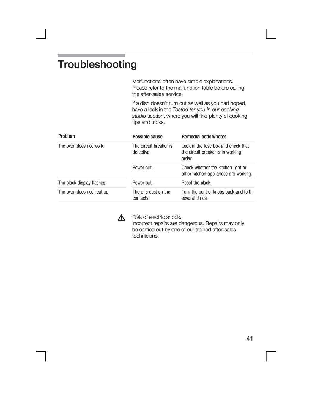 Bosch Appliances HCE744250R manual Troubleshooting 