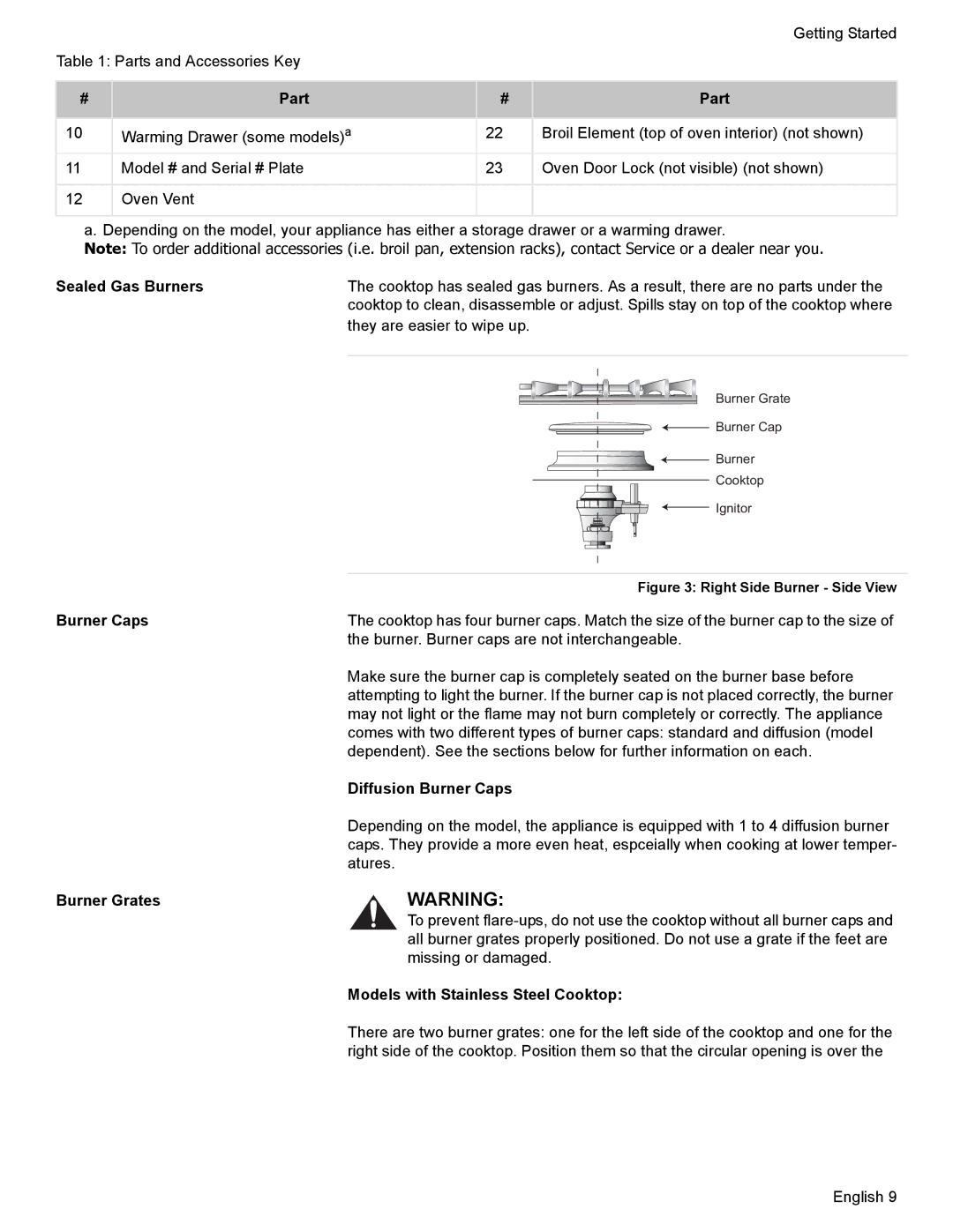 Bosch Appliances HDI7282U manual Sealed Gas Burners, Diffusion Burner Caps, Burner Grates 