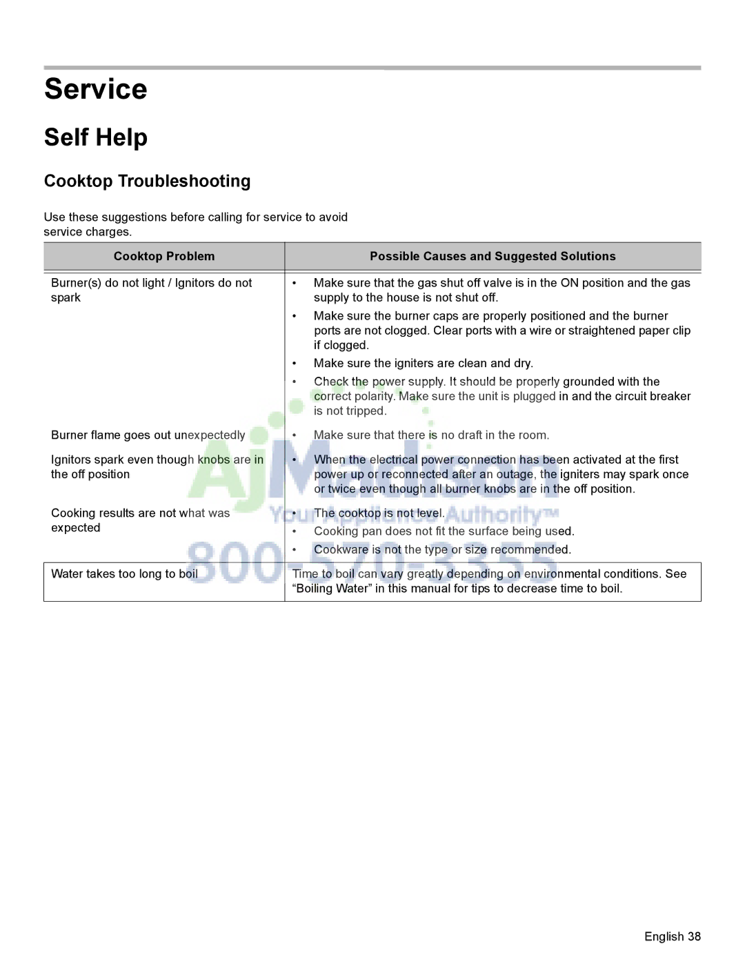 Bosch Appliances HDI8054U manual Service, Self Help, Cooktop Troubleshooting 