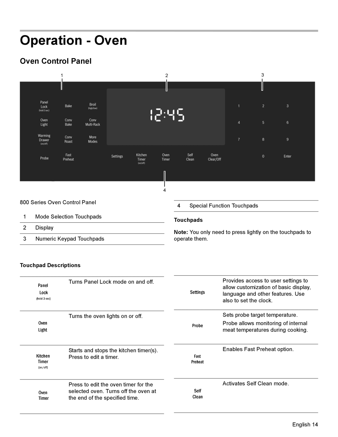 Bosch Appliances HDI8054U manual Operation Oven, Oven Control Panel, Touchpad Descriptions, Touchpads 