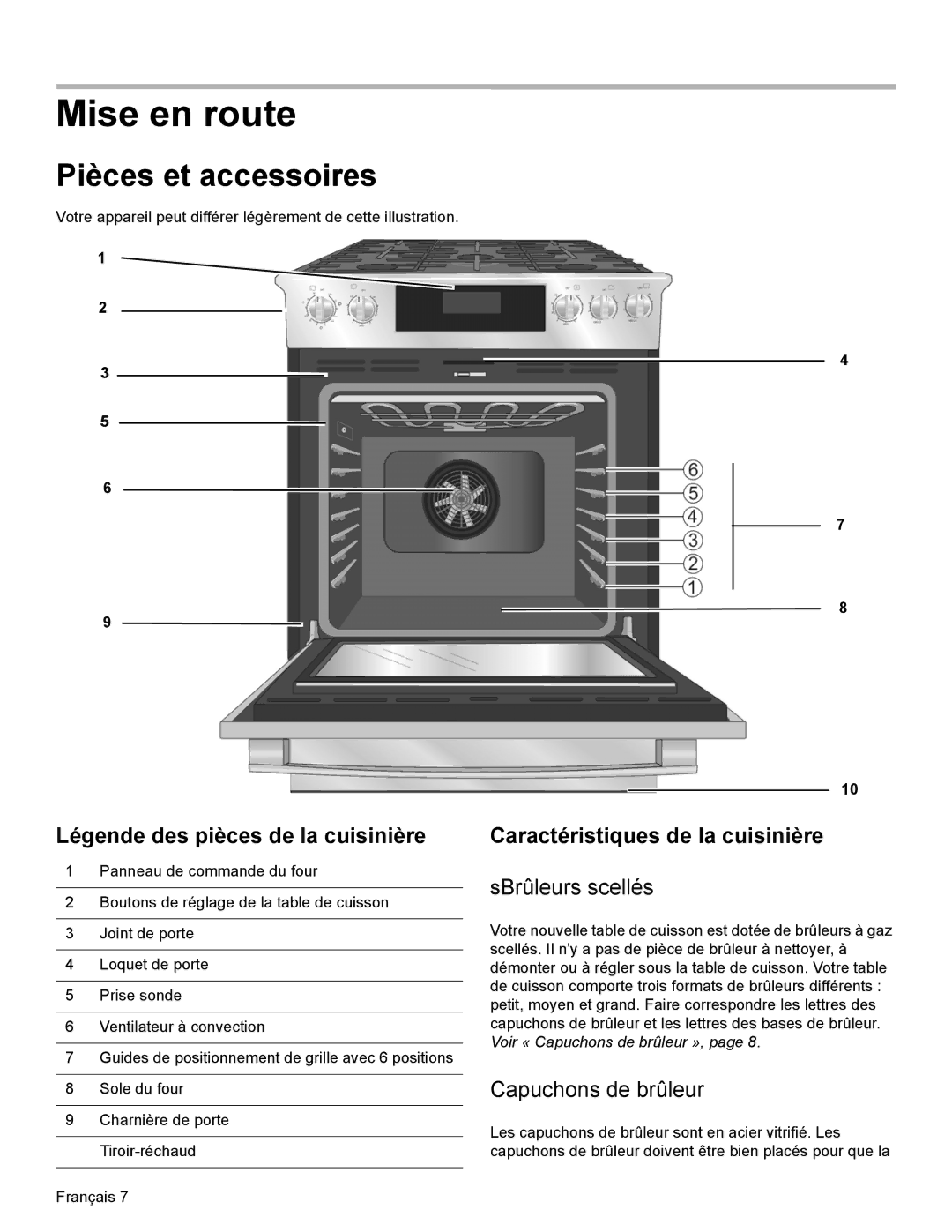 Bosch Appliances HDI8054U manual Mise en route, Pièces et accessoires, Légende des pièces de la cuisinière 