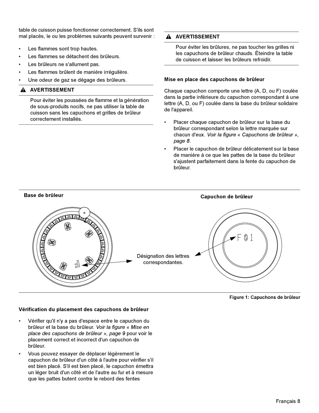 Bosch Appliances HDI8054U manual Mise en place des capuchons de brûleur, Base de brûleur Capuchon de brûleur 