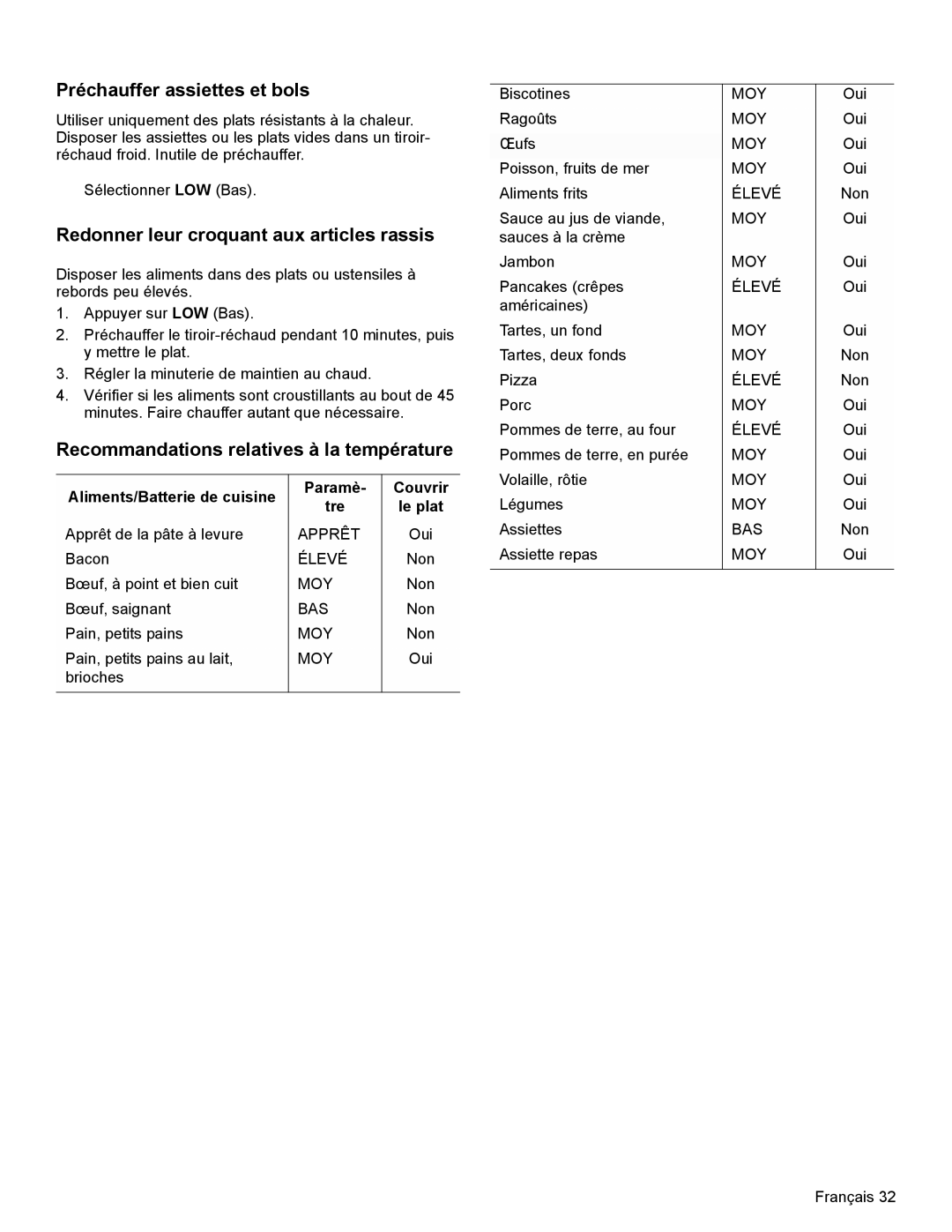 Bosch Appliances HDI8054U manual Préchauffer assiettes et bols, Aliments/Batterie de cuisine Paramè Couvrir Tre 