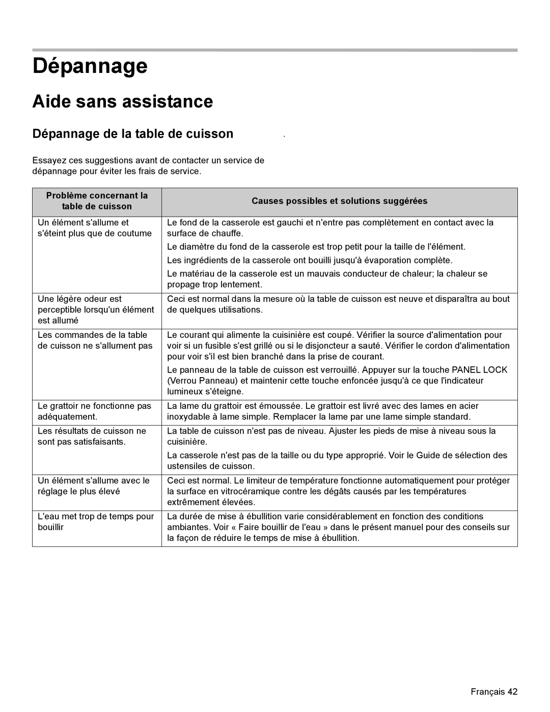 Bosch Appliances HDI8054U manual Aide sans assistance, Dépannage de la table de cuisson 