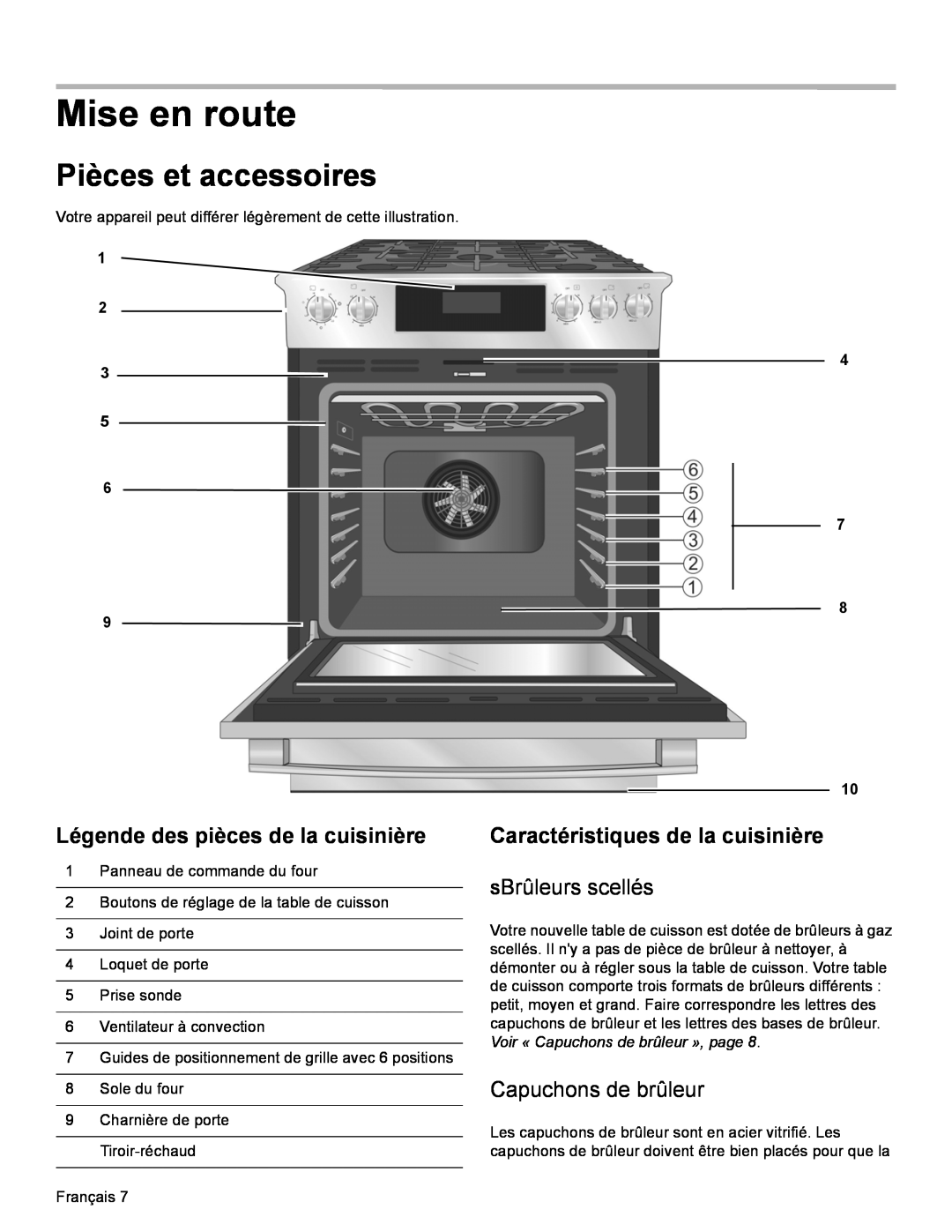 Bosch Appliances HDI8054U Mise en route, Pièces et accessoires, Légende des pièces de la cuisinière, SBrûleurs scellés 