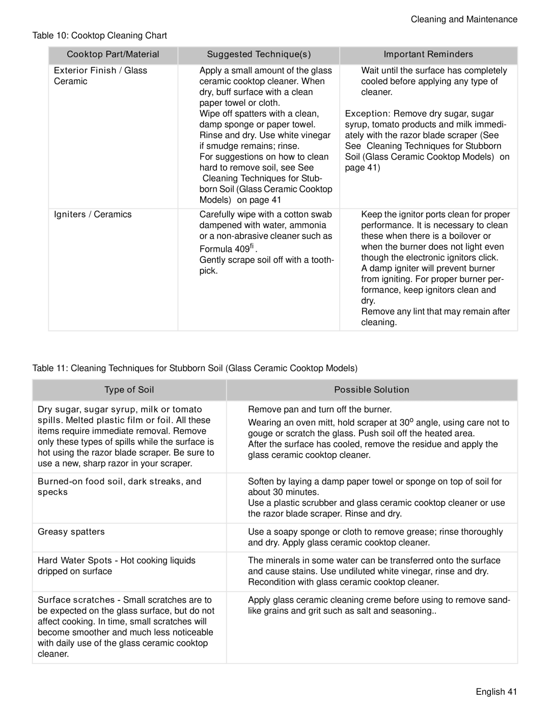 Bosch Appliances HDS7052U manual Spills. Melted plastic film or foil. All these, Burned-on food soil, dark streaks, Specks 