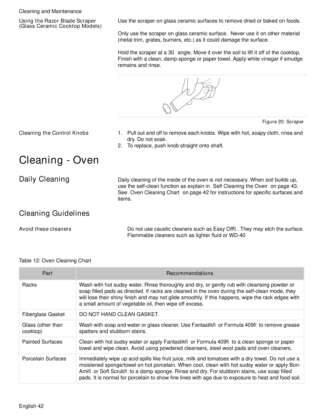 Bosch Appliances HDS7052U manual Cleaning Oven, Daily Cleaning 