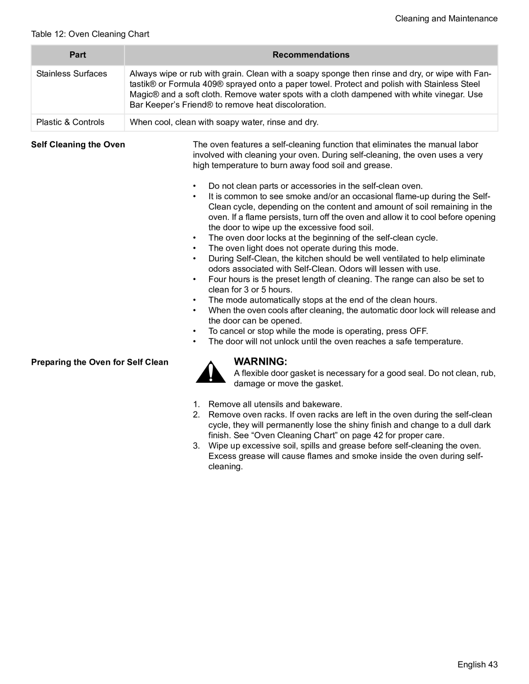 Bosch Appliances HDS7052U manual Self Cleaning the Oven, Preparing the Oven for Self Clean 